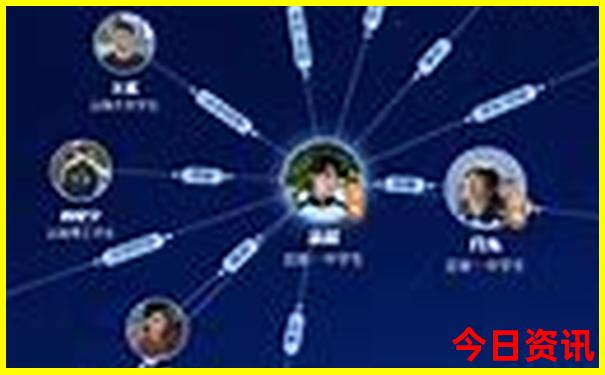 杭州有什么好玩的地方适合小孩子