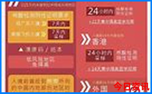 六盘水的景点有哪些